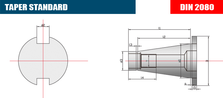 DIN 2080 NT Taper Dimension