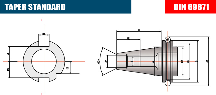 DIN 69871 Taper Dimension