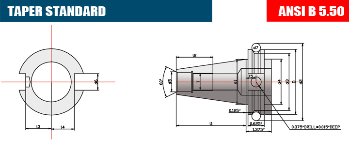 ANSI B5.50 CAT Taper Dimension