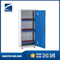 Cutting Tool Cabinet